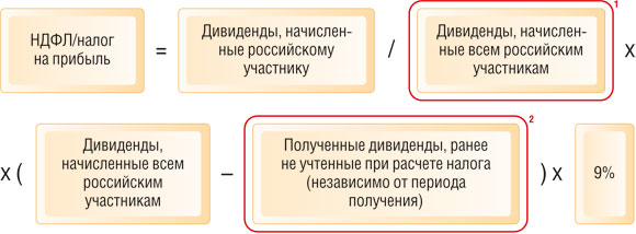 2014 06 42 48 2