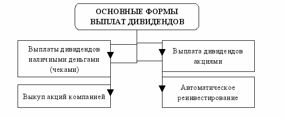 319496 html m35c0045