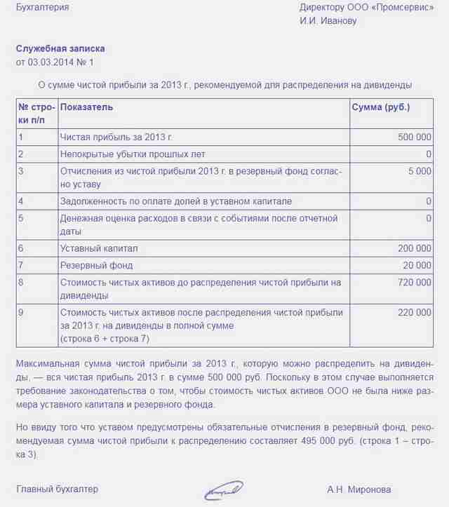 456464 служебная записка