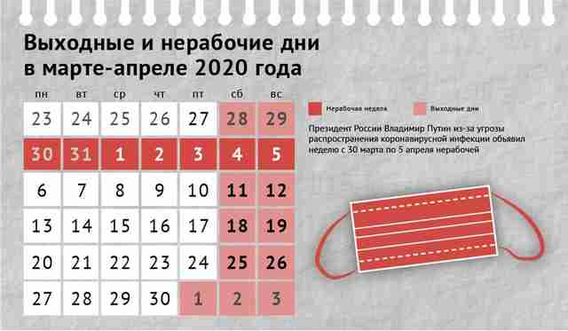 Приказ о работе в выходной день