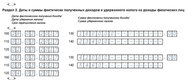 6NDFL forma-aprel