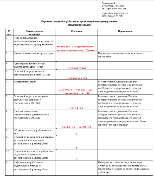 Новый отчет для работодателей Москвы с 12 октября 2020 года: скачать бланк Пример заполнения отчета по сотрудникам, переведенным на удаленку