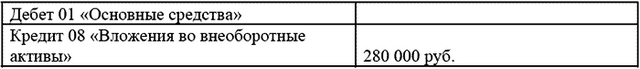 Модернизация основных средств