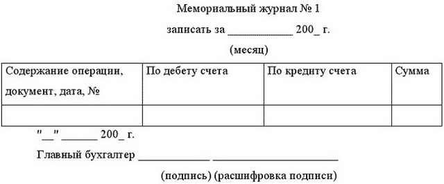 Учетные регистры