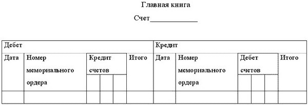 Учетные регистры