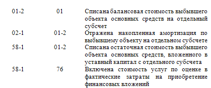 Учет основных средств и нематериальных активов