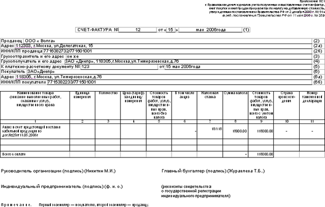 Счет-фактура на аванс