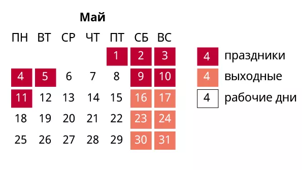 как россияне будут работать в майские праздники 2020
