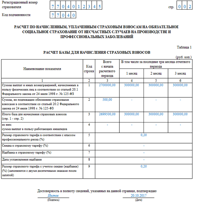 novaya 4-fss obrazec str 2
