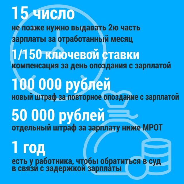 novye sroki vyplaty zarabotnoj-platy