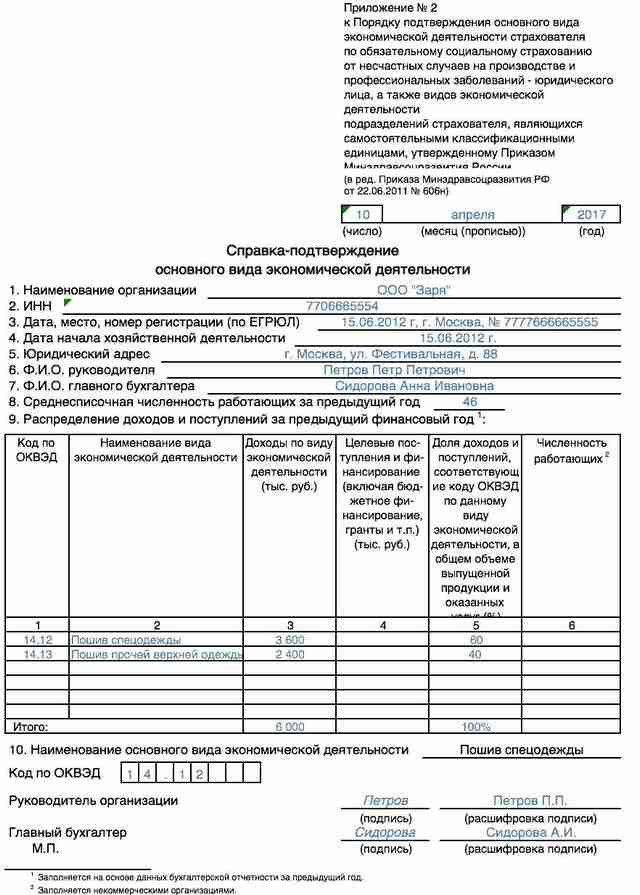 spravka-podtverzhdenie 1