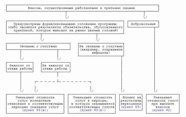 Безымянный6
