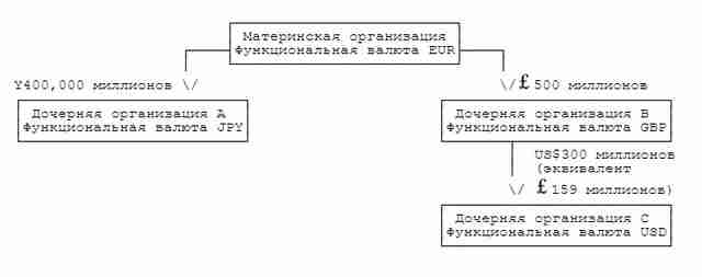 Безымянный8