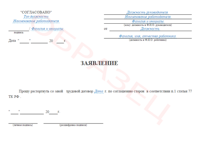 Образец заявления на увольнения по соглашению сторон