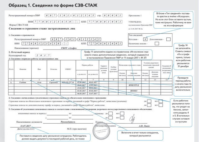 Форма СЗВ-СТАЖ: как заполнить и сдать новую форму для годовой отчетности в ПФР СТАЖ