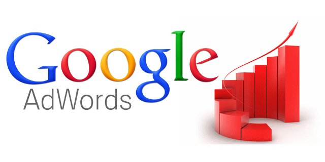 Какие рекламные возможности предоставляет Google?