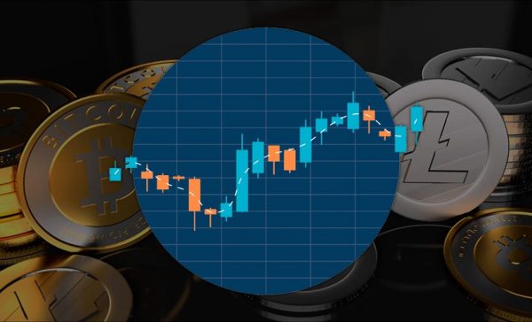 Копи трейдинг на криптовалютных биржах